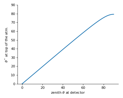 _images/physics-1_01.png