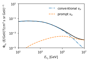 ../_images/examples_Basic_flux_14_1.png