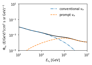 ../_images/examples_Basic_flux_14_2.png