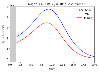 ../_images/examples_Muon_spectra_7_8.png