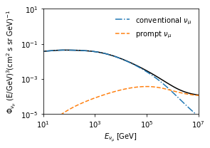 ../_images/examples_Basic_flux_14_1.png