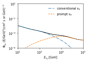 ../_images/examples_Basic_flux_14_2.png