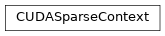 Inheritance diagram of MCEq.solvers.CUDASparseContext